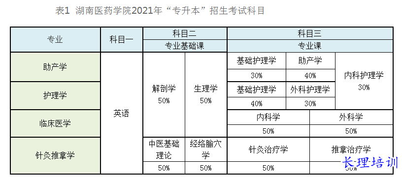 QQ图片20210701151958.png