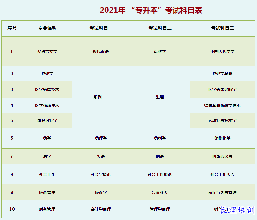 QQ图片20210705154908.png