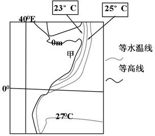 http://picflow.koolearn.com/upload/papers/20140825/2014082511194525512160.jpg