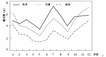 http://picflow.koolearn.com/upload/papers/20140825/2014082511411519036697.jpg