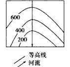 http://picflow.koolearn.com/upload/papers/g06/20110729/201107290933474842758.gif