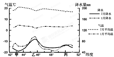 http://picflow.koolearn.com/upload/papers/20140825/2014082511313745921986.png