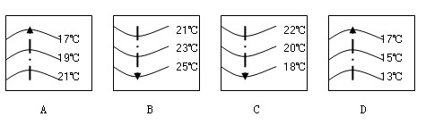 http://picflow.koolearn.com/upload/papers/g06/20120424/2012042416343252316139.gif