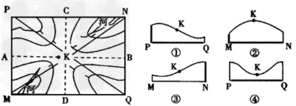 http://picflow.koolearn.com/upload/papers/g06/20120509/2012050916285686525875.png