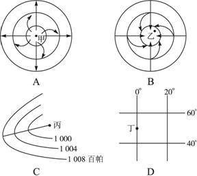 http://picflow.koolearn.com/upload/papers/20140825/2014082509260729410663.jpg