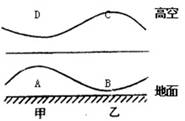 http://picflow.koolearn.com/upload/papers/20140825/201408251104413743727.jpg