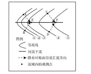 http://picflow.koolearn.com/upload/papers/20140825/201408251015596609850.jpg