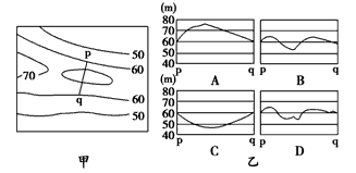 http://picflow.koolearn.com/upload/papers/g06/20111115/201111151106590934407.gif