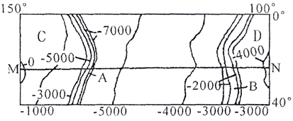 http://picflow.koolearn.com/upload/papers/20140825/2014082511285604550325.png