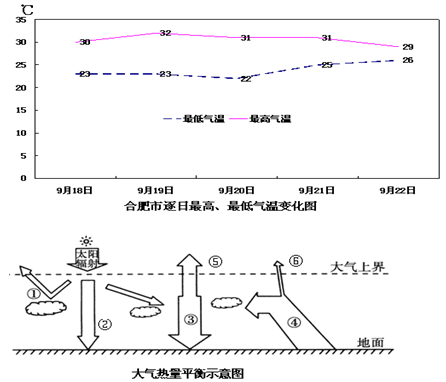 http://picflow.koolearn.com/upload/papers/20140825/2014082511320397940381.png