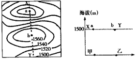 http://picflow.koolearn.com/upload/papers/20140825/2014082510594668912857.png