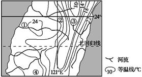 http://picflow.koolearn.com/upload/papers/20140825/2014082511310969111908.jpg