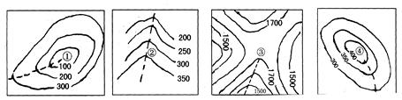 http://picflow.koolearn.com/upload/papers/20140825/2014082510204649815181.jpg