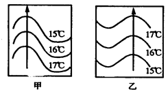 http://picflow.koolearn.com/upload/papers/20140825/2014082510080050613001.png