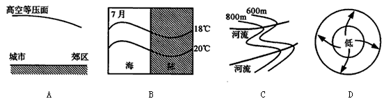 http://picflow.koolearn.com/upload/papers/g06/20120204/201202041031204477694.gif