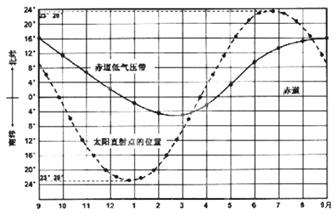 http://picflow.koolearn.com/upload/papers/20140825/2014082510581184116402.jpg