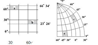 http://picflow.koolearn.com/upload/2013-04/12/d5fcdde6-0f03-4090-a842-36341c8b243c/paper.files/image001.png