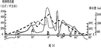 http://picflow.koolearn.com/upload/papers/20140825/2014082509254757612702.jpg