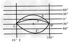 http://picflow.koolearn.com/upload/papers/g06/20120507/2012050709565680212567.png