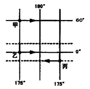 http://picflow.koolearn.com/upload/papers/g06/20101206/201012061056534183013.gif