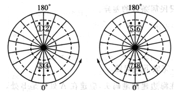 http://picflow.koolearn.com/upload/papers/20140825/2014082511085195746371.png