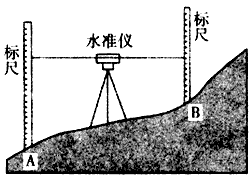 http://picflow.koolearn.com/upload/papers/g06/20110924/201109240910082037768.gif