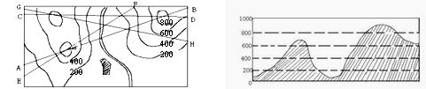 http://picflow.koolearn.com/upload/papers/20140825/2014082509511277512196.jpg