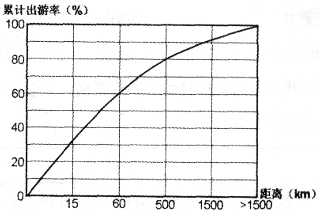 http://picflow.koolearn.com/upload/papers/20140825/2014082511201776645158.png