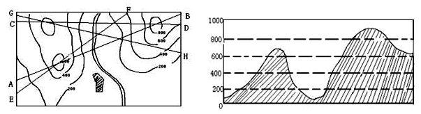 http://picflow.koolearn.com/upload/papers/20140825/2014082510235602353783.png