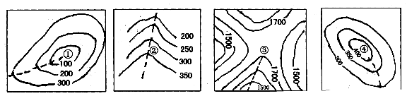 http://picflow.koolearn.com/upload/papers/20140825/2014082510115935813047.png