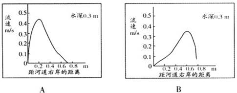 http://picflow.koolearn.com/upload/papers/g06/20111009/2011100913372442118471.gif