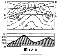 http://picflow.koolearn.com/upload/papers/20140825/201408250934533596666.gif