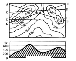 http://picflow.koolearn.com/upload/papers/20140825/2014082511153649722474.jpg