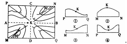 http://picflow.koolearn.com/upload/papers/20140825/2014082509453194639304.jpg