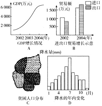 http://picflow.koolearn.com/upload/papers/g06/20110914/2011091411322356236203.gif