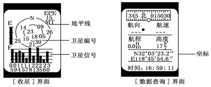 http://picflow.koolearn.com/upload/papers/20140825/2014082509503127923787.png