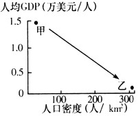 http://picflow.koolearn.com/upload/papers/g06/20111017/201110171553587509169.gif