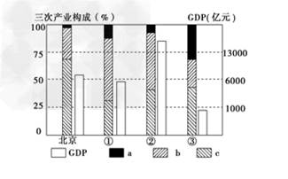 http://picflow.koolearn.com/upload/papers/g06/20120904/2012090416583404229556.png