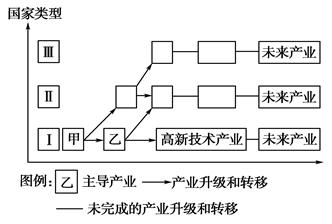 http://picflow.koolearn.com/upload/papers/20140825/2014082509503117013423.jpg