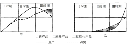 http://picflow.koolearn.com/upload/papers/20140825/2014082511224727641381.png