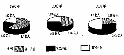 http://picflow.koolearn.com/upload/papers/20140825/2014082511252358926392.png