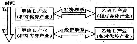 http://picflow.koolearn.com/upload/papers/20140825/2014082511083851016003.jpg