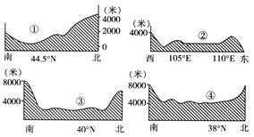 http://picflow.koolearn.com/upload/papers/20140825/2014082509323639010219.jpg