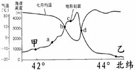 http://picflow.koolearn.com/upload/papers/20140825/201408250941491157041.jpg