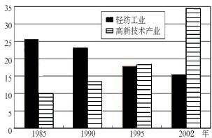 http://picflow.koolearn.com/upload/papers/20140825/2014082509570162312830.jpg