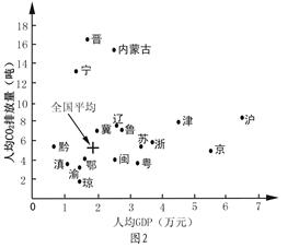 http://picflow.koolearn.com/upload/papers/20140825/201408251018201397706.jpg