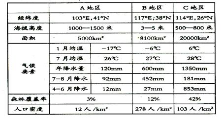 http://picflow.koolearn.com/upload/papers/20140825/2014082510595452131275.jpg