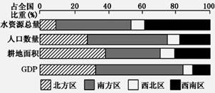 http://picflow.koolearn.com/upload/papers/20140825/2014082511053307310461.jpg