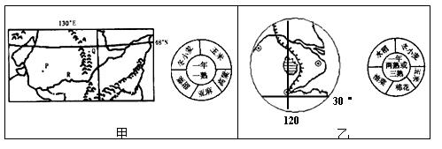 http://picflow.koolearn.com/upload/papers/20140825/2014082511152166219067.jpg