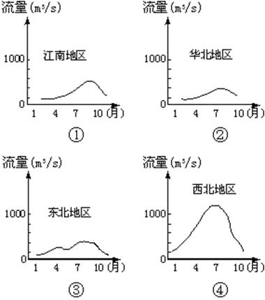 http://picflow.koolearn.com/upload/papers/20140825/2014082511224150416812.jpg